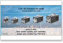 Blain Hydraulic Valves